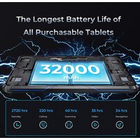 Планшет Oukitel RT7 (черный) - фото2 Планшет Oukitel RT7 (черный) - фото2